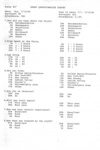 Pocono Ren Faire Guest Questionnaire Survey 7 10 94