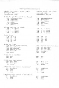 Pocono Ren Faire Guest Questionnaire Survey 8 27 93 - 8 29 93
